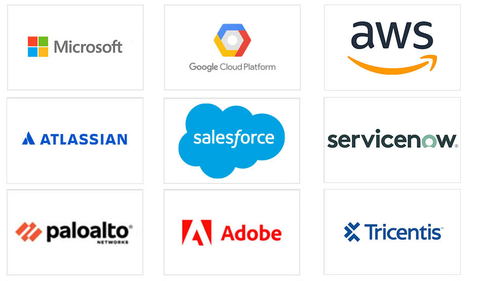 Movate's Strategic Alliances for Enhanced CX Consulting Services