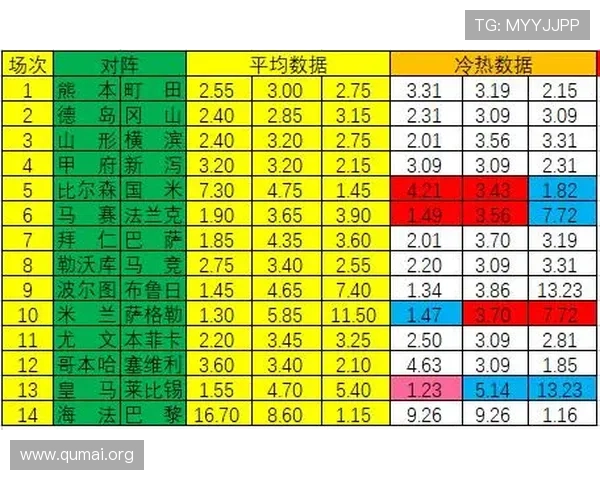 南宫ng28模拟器最新更新内容介绍,了解新功能与优化提升游戏体验的关键点 南宫ng28模拟器最新更新内容介绍,了解新功能与优化提升游戏体验的关键点
