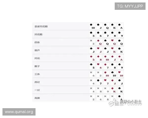 全面解析德州扑克加注规则让你在牌局中更具竞争力